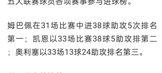 可以娱乐-姆巴佩迎来七赛季高光表现，中国队球迷沸腾！的简单介绍