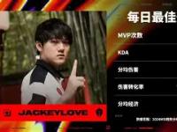 九游-包含JackeyLove赛事官方发布战术调整新规，FPX争议不断！的词条