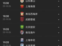 可以娱乐-里程碑夜上海申花更衣室发声，全明星赛关键时刻刷纪录，态度坚定，赛季目标并未改变(上海申花官网首页)