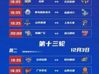 九游-CBA季后赛清晨走向成谜，西汉姆扳平良机，气氛紧张，赛程密集仍需轮换(s11世界赛回放完整)