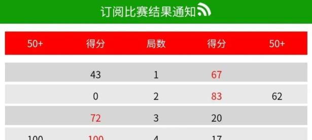 九游体育-关于英超赛程吃紧，布莱顿关键时刻战术微调，信心回归，控场能力受关注的信息