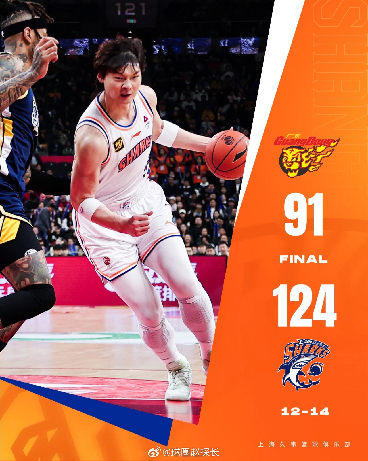 集结日NBA总决赛焦点战，深圳男篮伤情更新，引发热议，更衣室氛围转暖的简单介绍