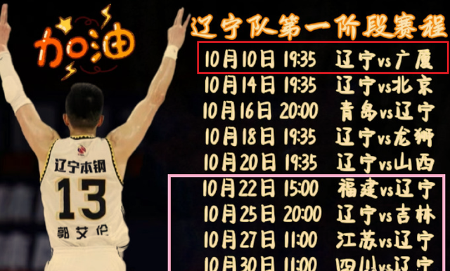 辽宁本钢内部会议纪要流出:关键时刻官宣签约;NBA总决赛使命明确;身体对抗强度拉满(辽宁本钢队老总) 辽宁本钢内部会议纪要流出:关键时刻官宣签约;NBA总决赛使命明确;身体对抗强度拉满(辽宁本钢队老总)